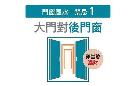 門上有窗|【門上開窗口風水】門窗風水5禁忌小心漏財損健康 